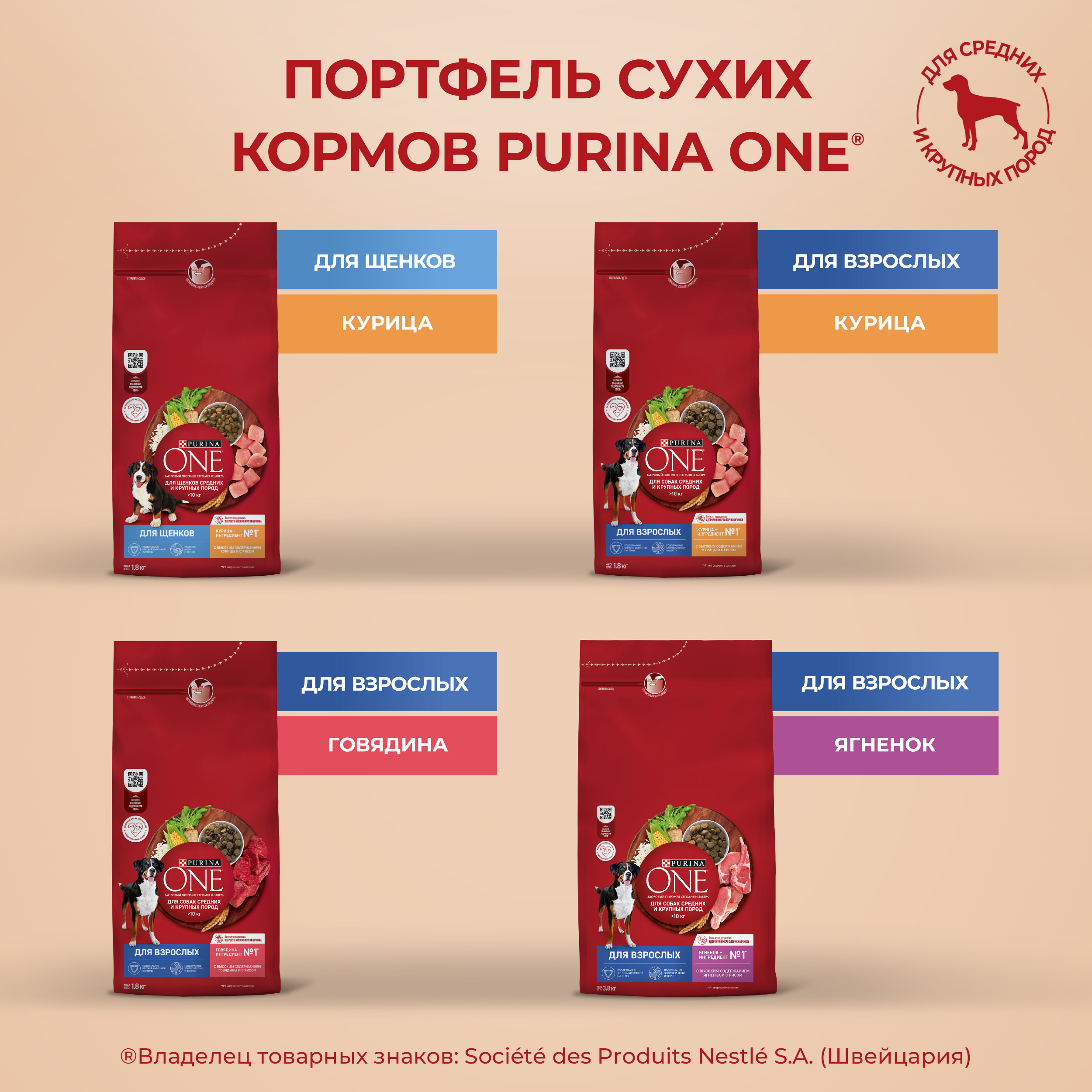 Сухой корм для щенков средних и крупных собак с курицей - Purina One