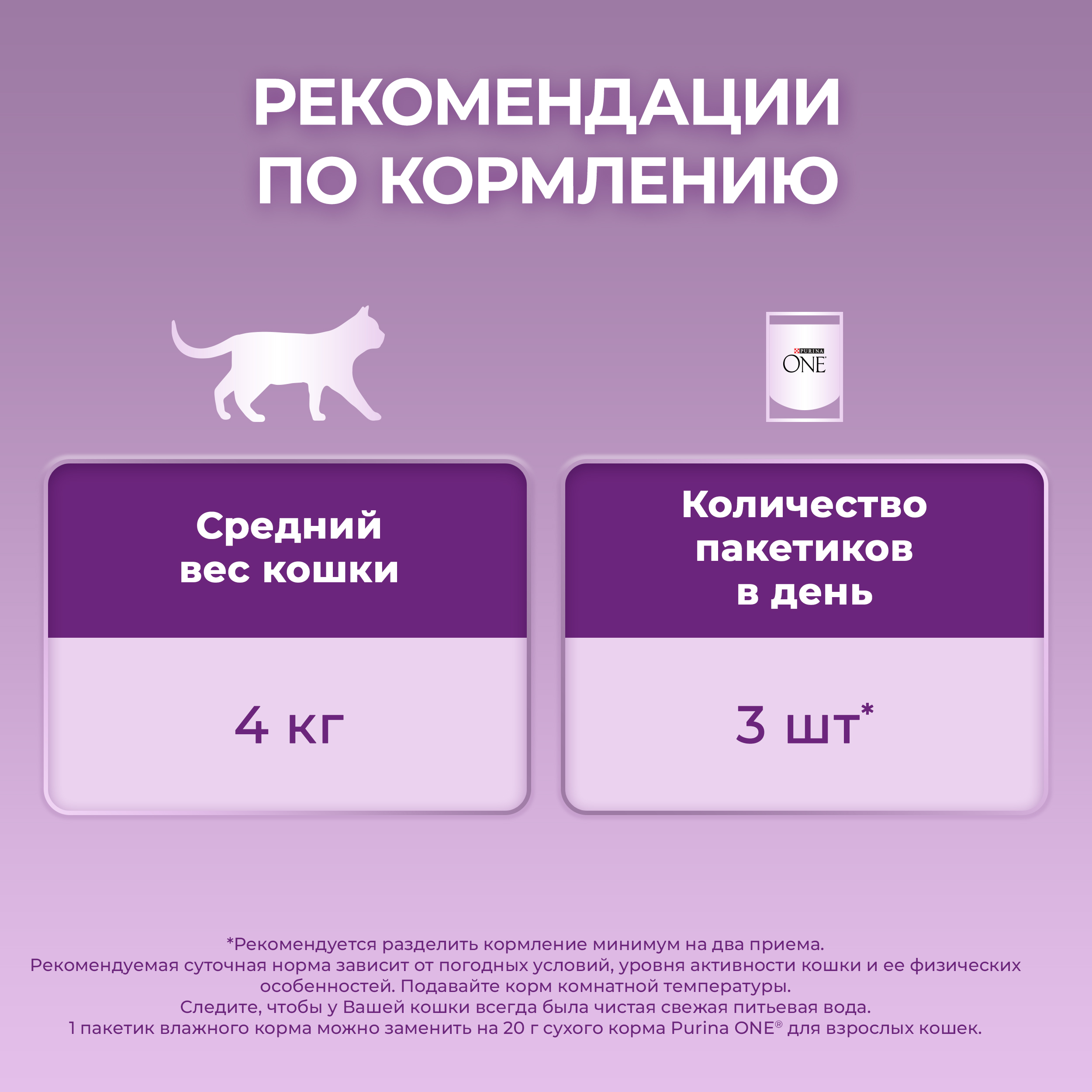 Влажный корм Purina ONE® | Purina ONE